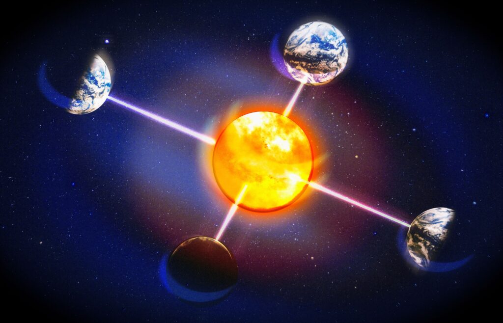  Simbolična predstavitev astrologije s planetarnimi vezmi v času solsticija